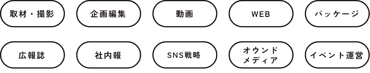 取材・撮影/企画編集/動画/WEB/パッケージ/広報誌/社内報/SNS戦略/オウンドメディア/イベント運営