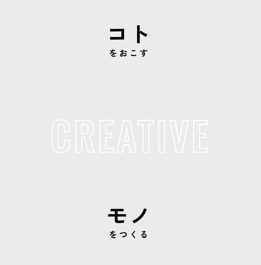 コトをおこす　CREATIVE　モノをつくる