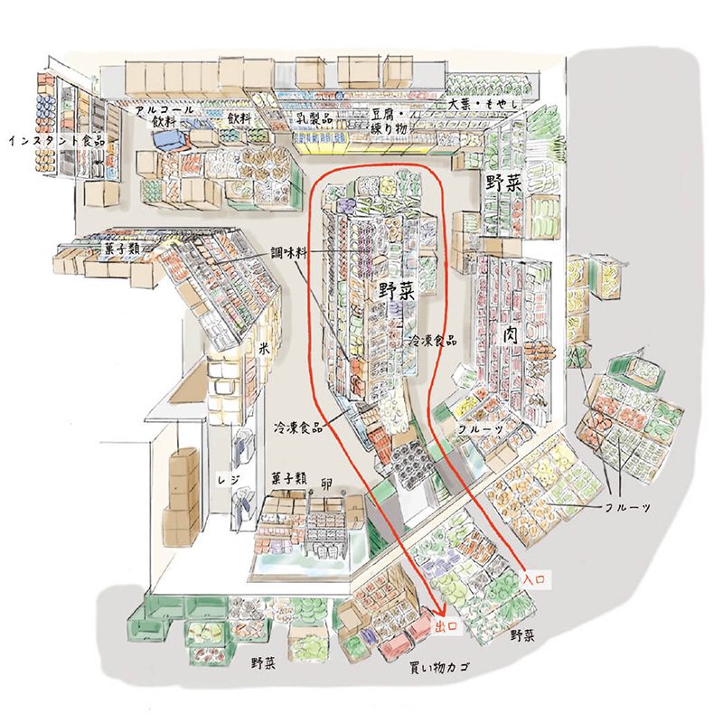 青果店コーポレートサイトリニューアル